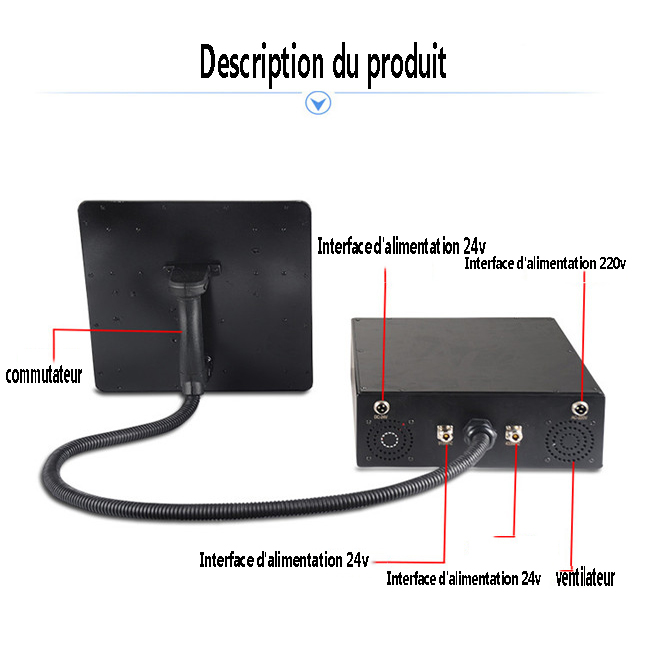 brouilleurs de portable