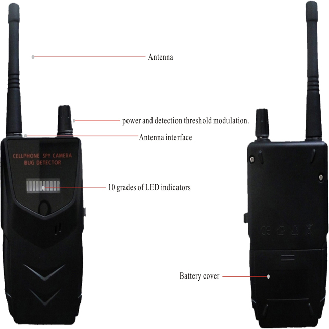 Voici une brève introduction sur nos produits de brouillage de signal sans  fil